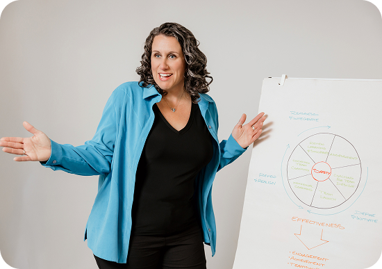 Coach Shannon stands in front of a large presentation flip chart with her arms extended as she teaches a concept.